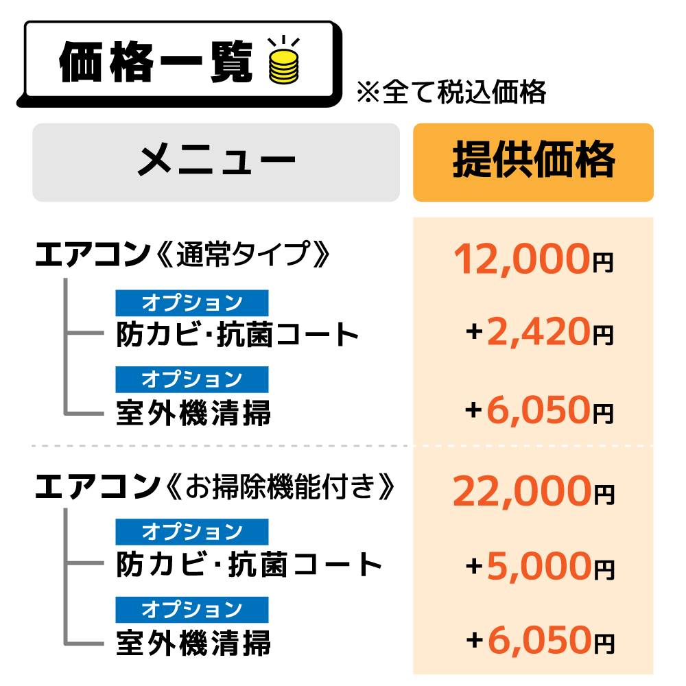 商品詳細 | Club TOHOGAS