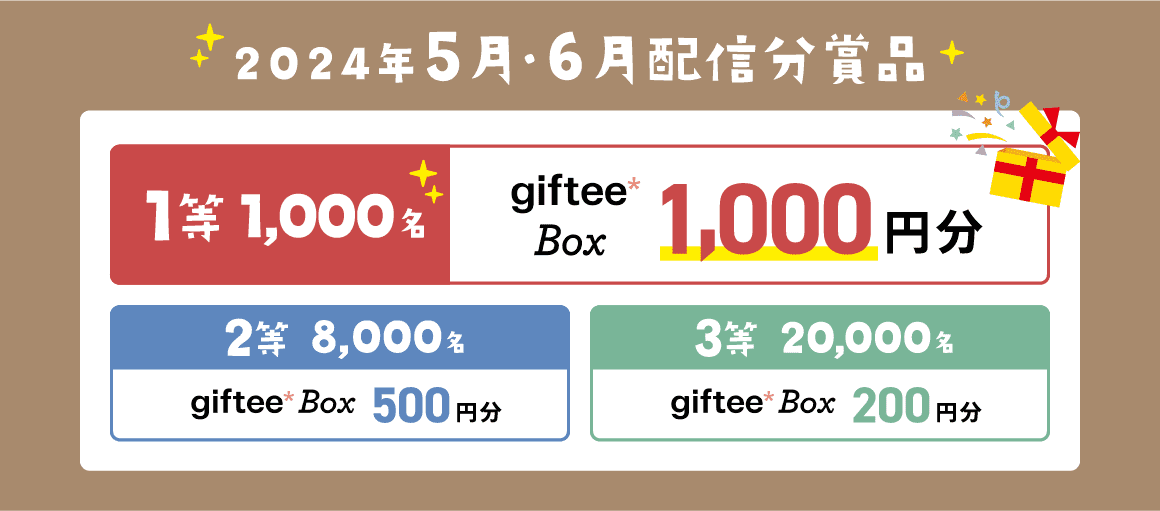 2024年5月・6月配信分賞品 1等1,000名:giftee Box 1,000円分 2等8,000名:giftee Box 500円分 3等20,000名:giftee Box 200円分