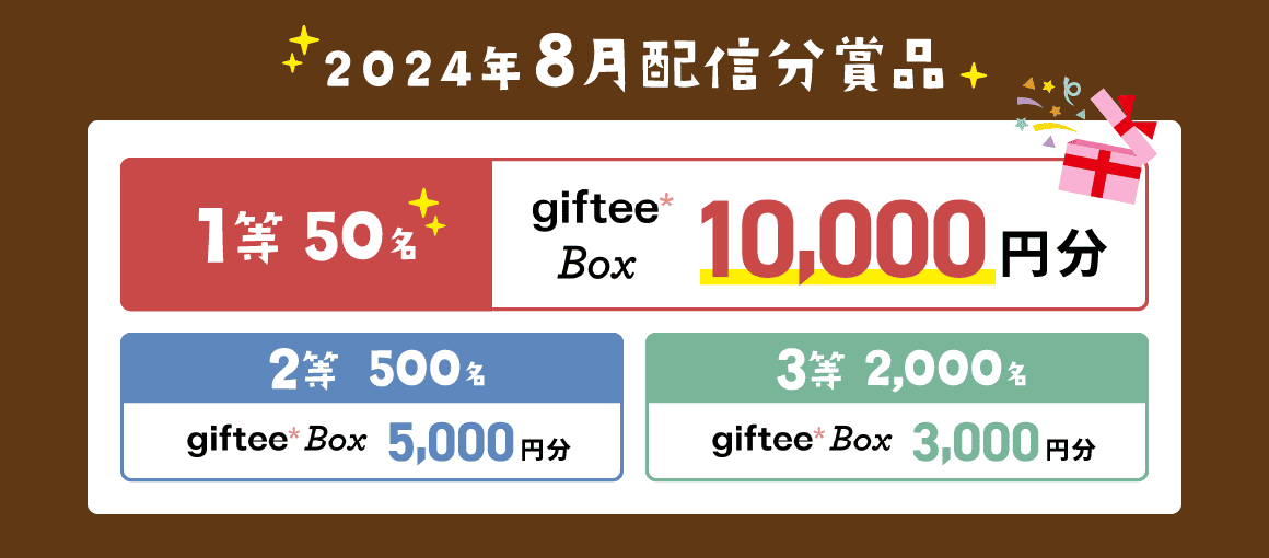 2024年8月配信分賞品 1等50名:giftee Box 10,000円分 2等500名:giftee Box 5,000円分 3等2,000名:giftee Box 3,000円分