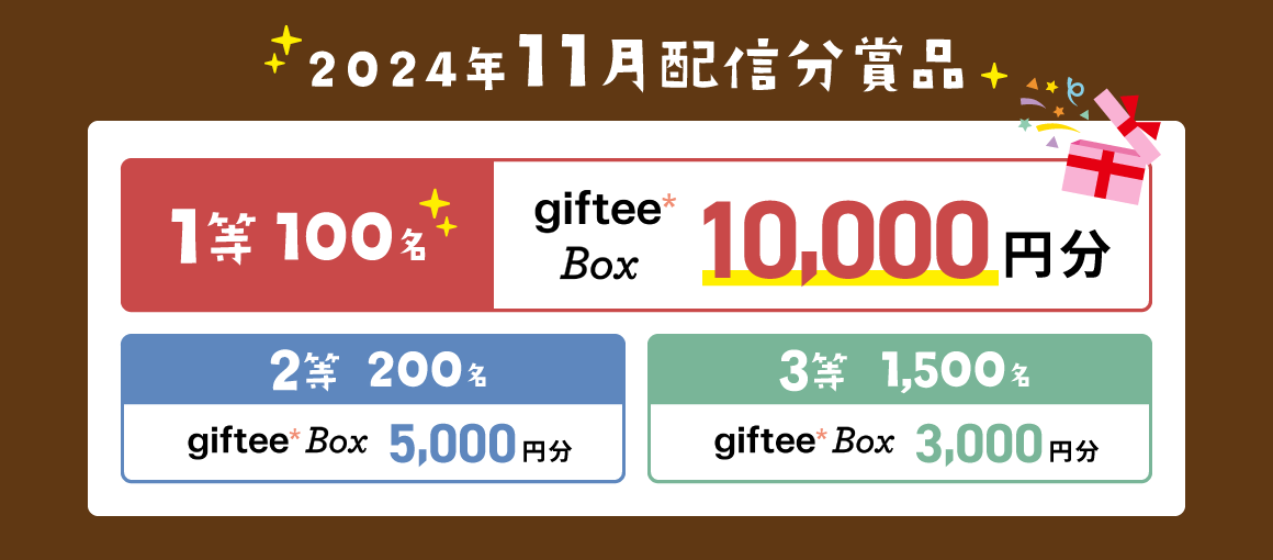 2024年11月配信分賞品 1等100名:giftee Box 10,000円分 2等200名:giftee Box 5,000円分 3等1,500名:giftee Box 3,000円分