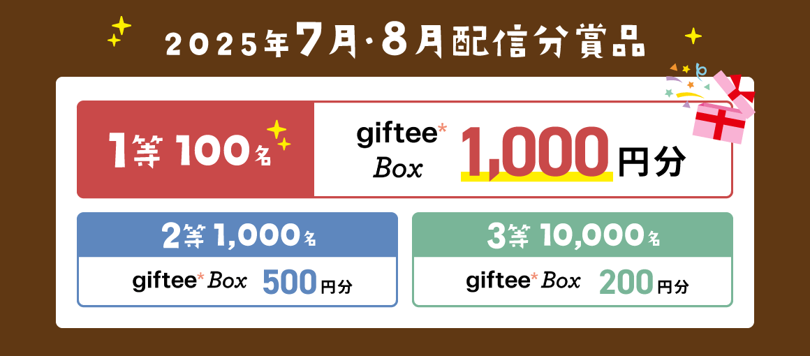 2025年7月・8月配信分賞品 1等100名:giftee Box 1,000円分 2等1,000名:giftee Box 500円分 3等10,000名:giftee Box 200円分