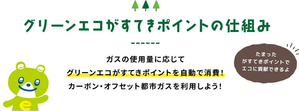 グリーンエコがすてきポイントの仕組み
